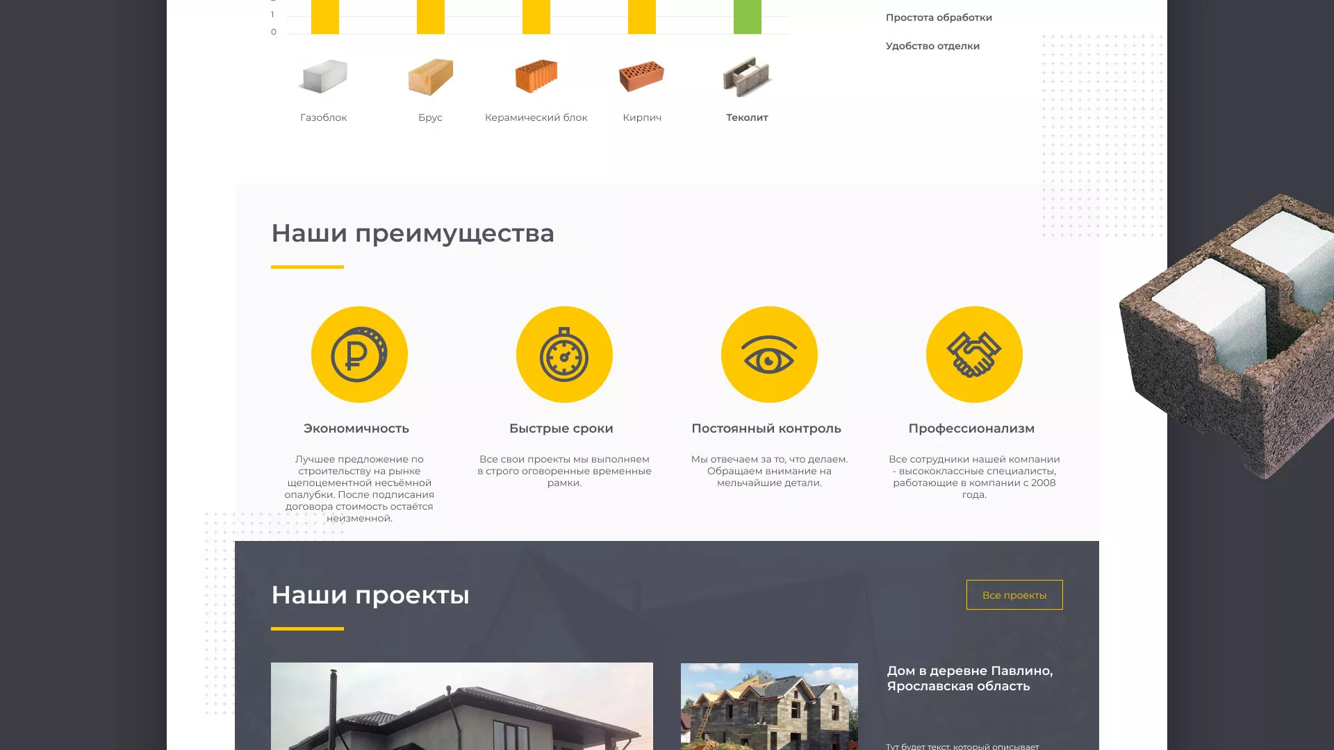 Создание сайта для строительной компании «ЭКОДОМ» в Гае